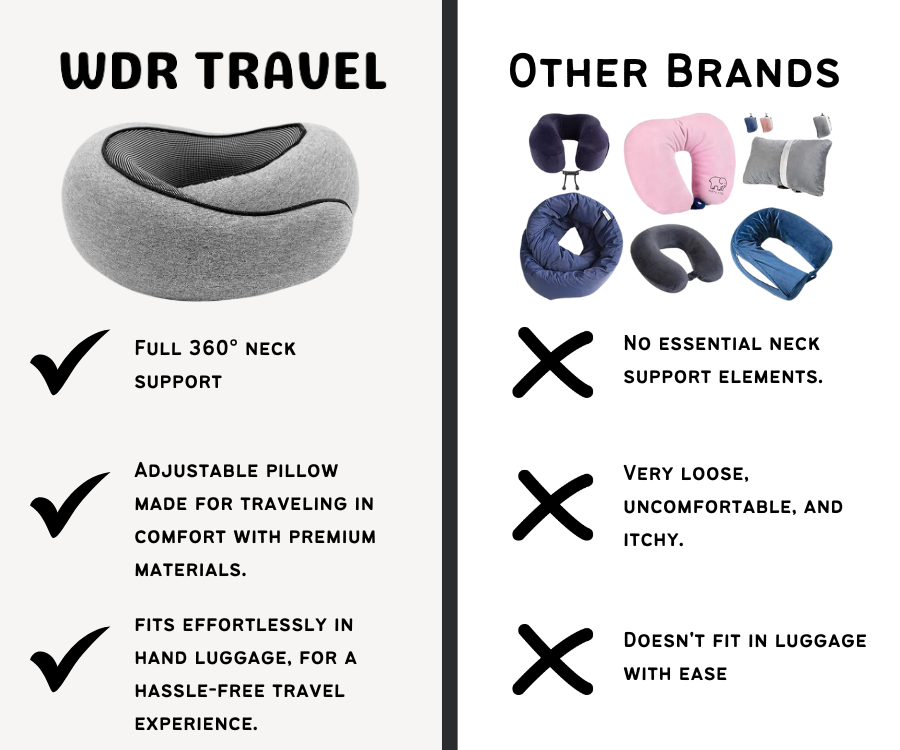 WDR Travel Pillow